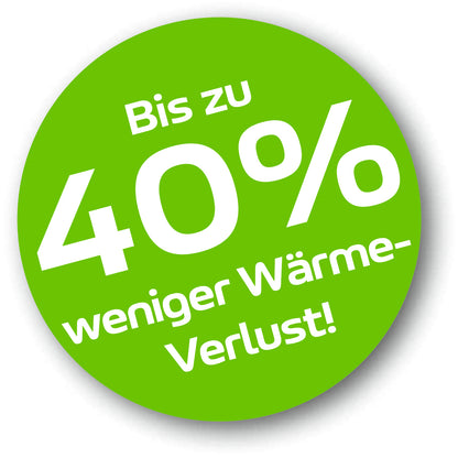 EnergiefiXX Thermofenster