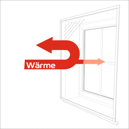 EnergiefiXX Thermorollo Fenster